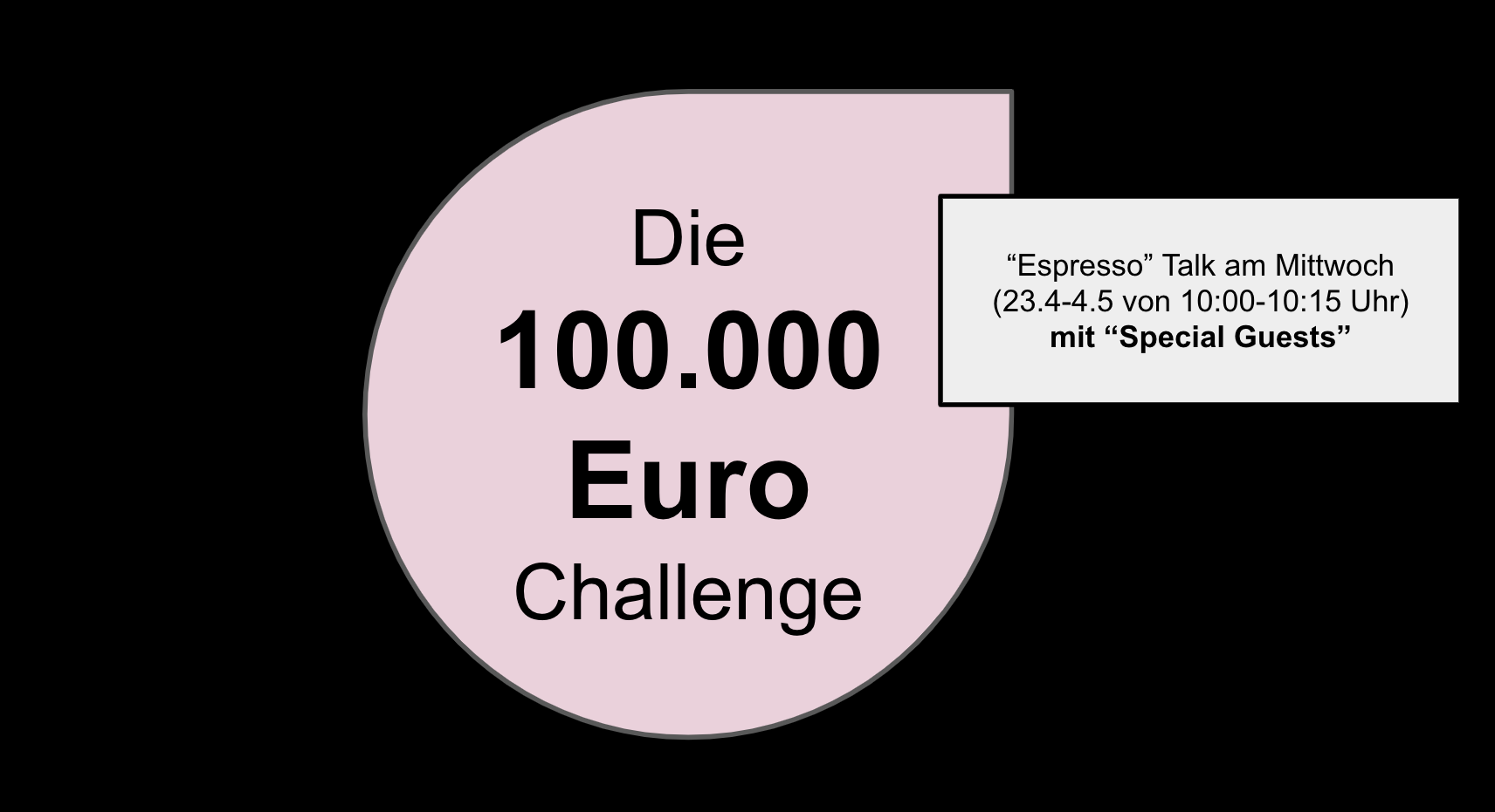 Die 100.000 Euro Challenge. Zusatz: “Espresso” Talk am Mittwoch (23.4-4.5 von 10:00 Uhr bis 10:15 Uhr) mit "Special Guests"